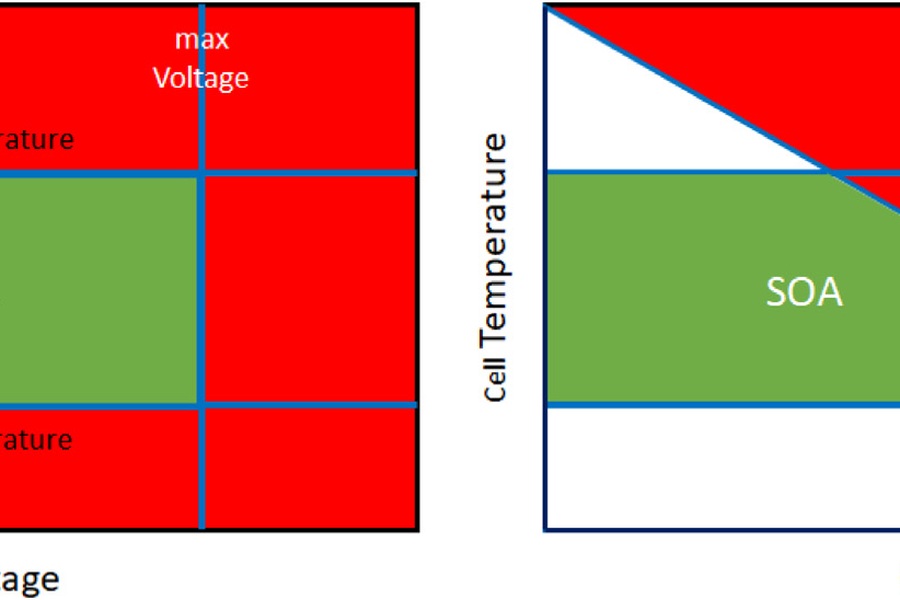 S0378775325013199.jpg