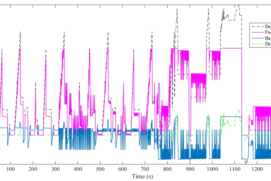 energies1300247.jpg